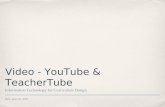 Date: June 30, 2009 Video - YouTube & TeacherTube Information Technology for Curriculum Design.