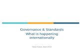 Governance & Standards What is happening internationally Triona Fortune, March 2016.
