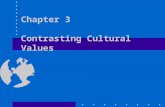 Chapter 3 Contrasting Cultural Values