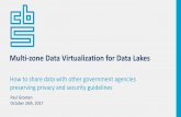Denodo DataFest 2017: Multi-zone Data Virtualization for Data Lakes