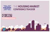Ipsos MORI Halifax Housing Market Confidence Tracker - October 2017