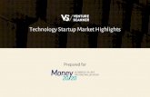 Tech Startup Highlights from Venture Scanner