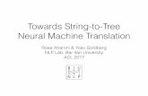Roee Aharoni - 2017 - Towards String-to-Tree Neural Machine Translation