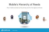 comScore: Mobile's Hierarchy of Needs