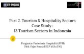 13 Tourism & Hospitality Sectors in Indonesia