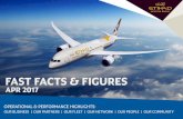 Etihad Aviation Group Fast facts & figures APR 2017