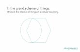 In the grand scheme of things: ethics of the internet of things in a circular economy