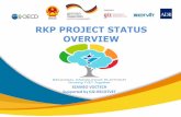 RKP PROJECT STATUS OVERVIEW