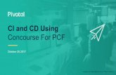 Continuous Delivery: Fly the Friendly CI in Pivotal Cloud Foundry with Concourse