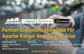 Partner Ecosystem Showcase for Apache Ranger and Apache Atlas