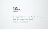 Building the Digital Foundation for a $28Bn Enterprise using MuleSoft’s Anypoint Platform