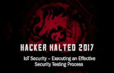 IoT Security – Executing an Effective Security Testing Process