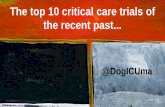 Top 10 critical care papers by Dr Paul Young
