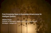 From Knowledge Bases to Knowledge Infrastructures for Intelligent Systems