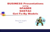 Business Presentations Using 3 Models