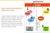 What are the major algorithm updates by Google?