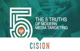 5 Truths of Modern Media Targeting