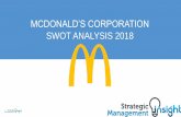 McDonald's swot analysis 2018