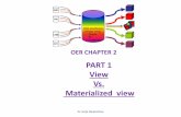 OER UNIT 2-- MATERIALIZED VIEW- DATA WAREHOUSING