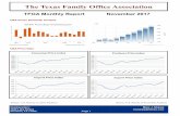 TFOA Economic Update (Nov 2017)
