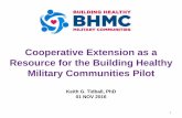 Cooperative Extension as a Resource for the Building Healthy Military Communities Pilot