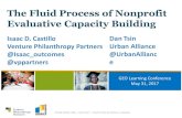 The Fluid Process of Nonprofit Evaluative Capacity Building