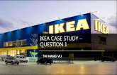 IKEA Business Model - Success Factors