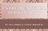 Entrepreneur personality he8