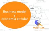 Business model y economia circular