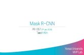 Pr057 mask rcnn