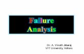 Theories of failure by A.Vinoth Jebaraj