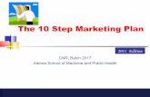 Mark man 10 steps marketing plan