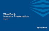Wrk may 2017 investor presentation v final