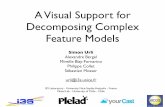 A Visual Support for Decomposing Complex Feature Models