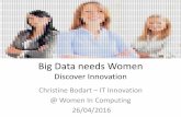 Innovation Woman Technology 20160426