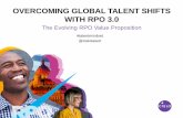 Overcoming Global Talent Shifts with RPO 3.0