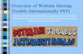 Stirring Trouble Internationally Sept 2013