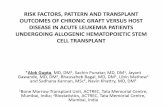 Chronic Graft versus Host Disease - risk factors, pattern and transplant outcomes