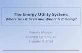 Electric The Energy Utility System: Where Has It Been & Where Is It Going?