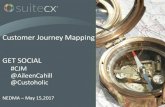 Customer Journey Mapping - Benefits & Getting Started