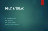 Power Electronics - DIAC & TRIAC