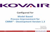 Kovair ALM application on model based process improvement