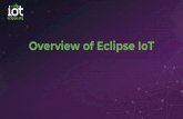 Eclipse IoT Overview