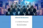 Edexcel AS business - 1.1.2 market research PowerPoint