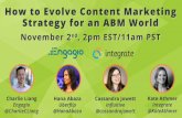 How to Evolve Content Marketing Strategy for an ABM World