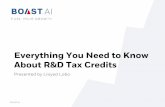 R&D Tax Credits - How To Get $250,000 From The IRS For Your Product Development