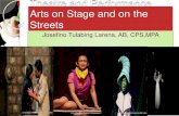 Theatre and performance arts on stage and on