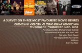 A survey on three most favorite genres among UniKL student