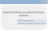 Innovation by Business Model Design