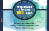 What Makes a Fortune 500 Logo?